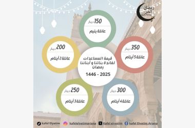 قفّة لكلّ يتيم في رمضان الكريم